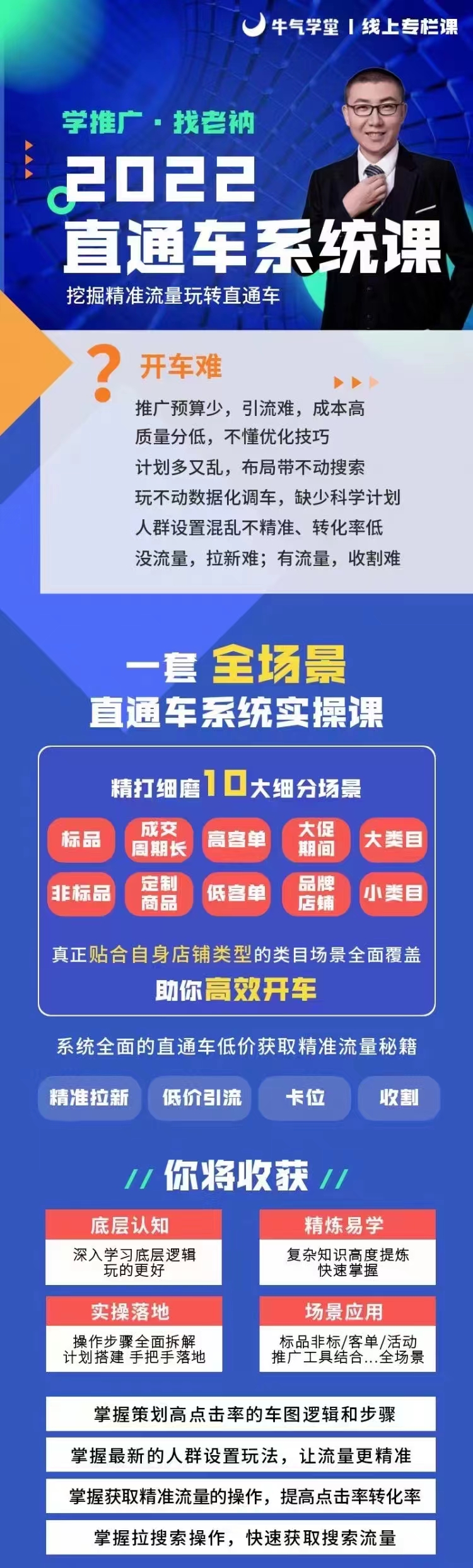 2022直通车系统课 精打细磨10大细分场景助力高效开车插图1