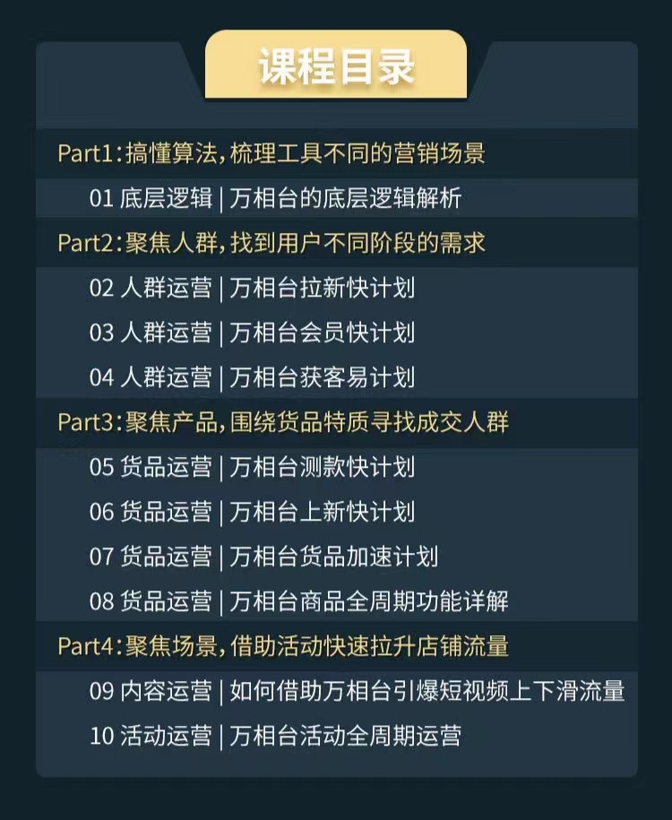 万相台实战体系课 帮您全面掌握万相台知识体系 多维度结合快速引爆店铺流量插图1