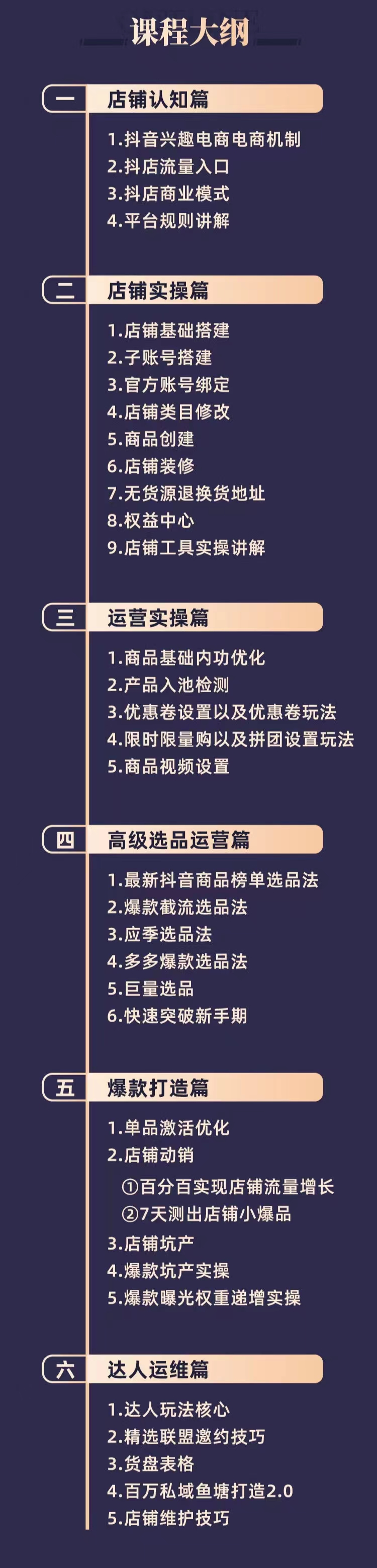 售价3980元的抖音小店精细化全套运营操盘系统课，抖店全实战玩法，爆单攻心术插图2