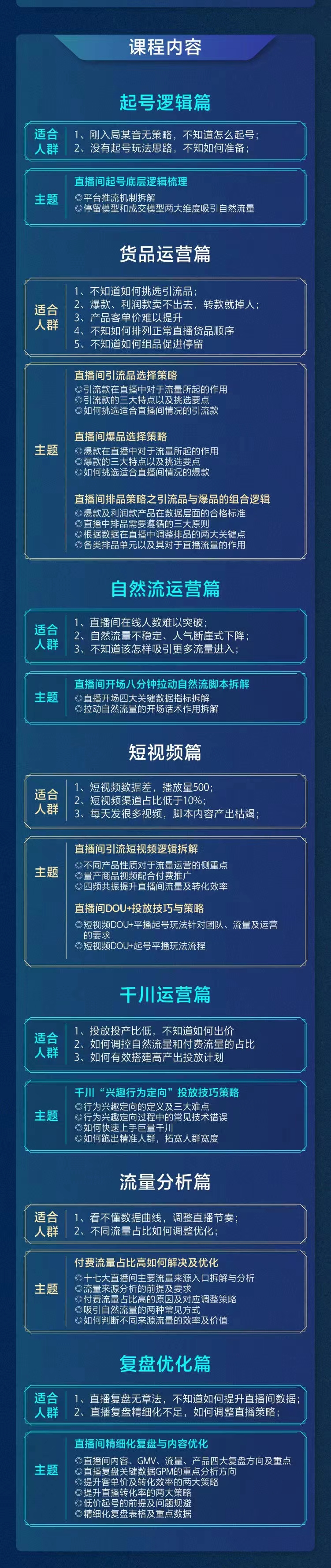 精细化运营直播间策略拆解课 七大板块运营重点技能拆解 共计4+小时的干货盛宴插图2