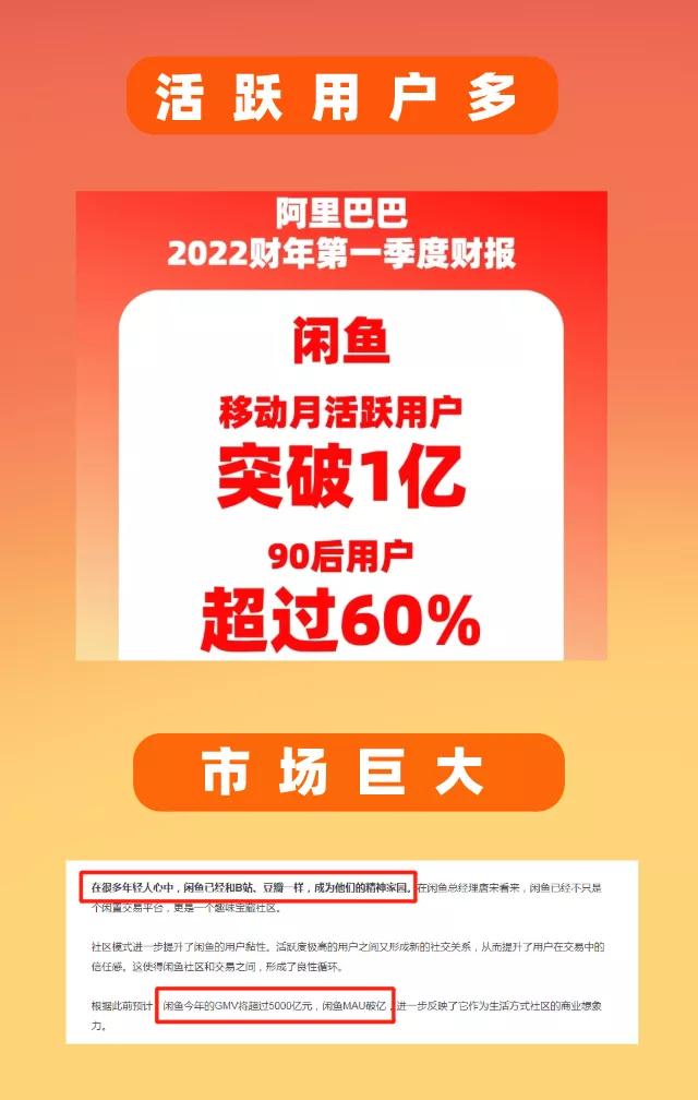 普通人操作的《闲鱼副业项目》新号起步实操4天出40单，变现12000+插图3