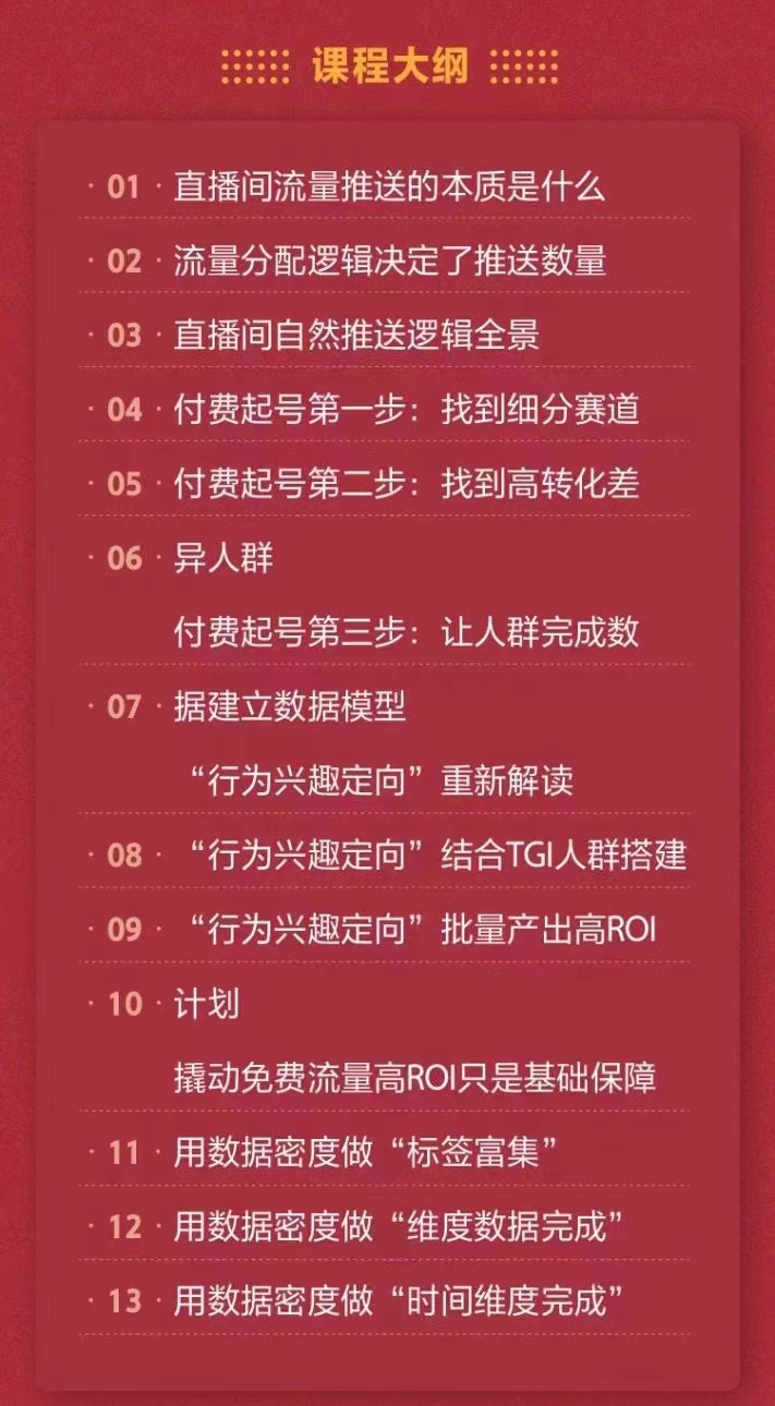 《0基础入门千川投放课》 算法机制、底层逻辑、计划搭建（价值999元）插图1