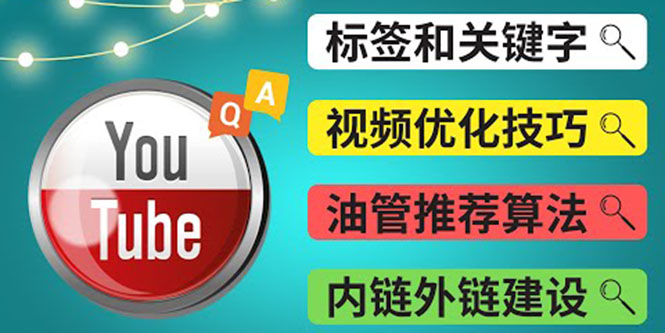 Youtube常见问题解答3 – 关键字选择，视频优化技巧，YouTube推荐算法简介插图