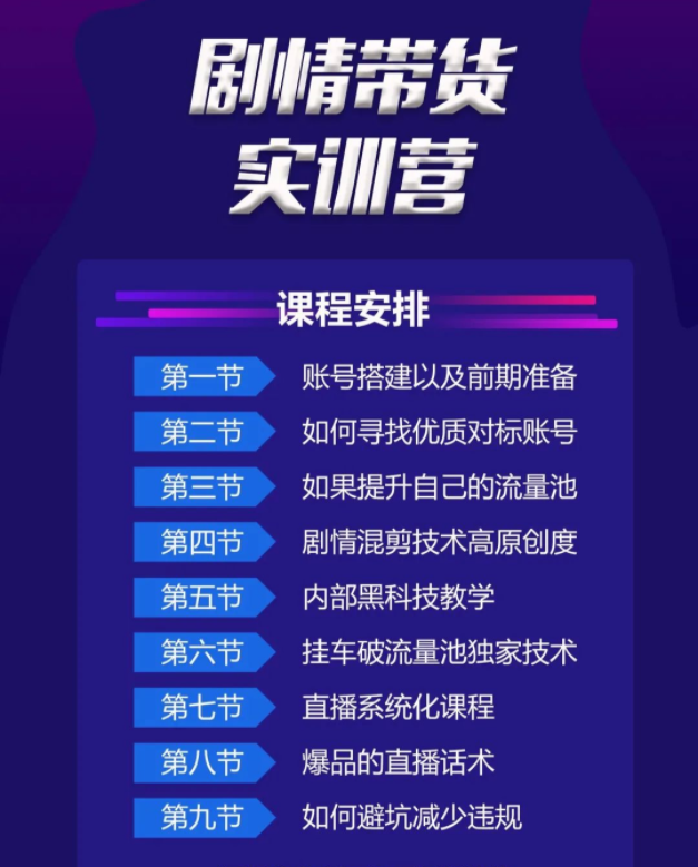 《剧情带货实训营》目前最好的直播带货方式，变起现来是又快又猛（价值980元）插图5