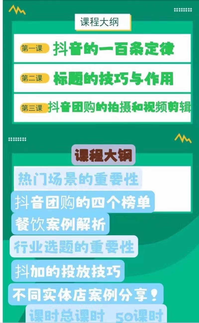 2022实体店个人流量IP打造实体同城引流获客必听实操课，61节完整版（价值3980元）插图1