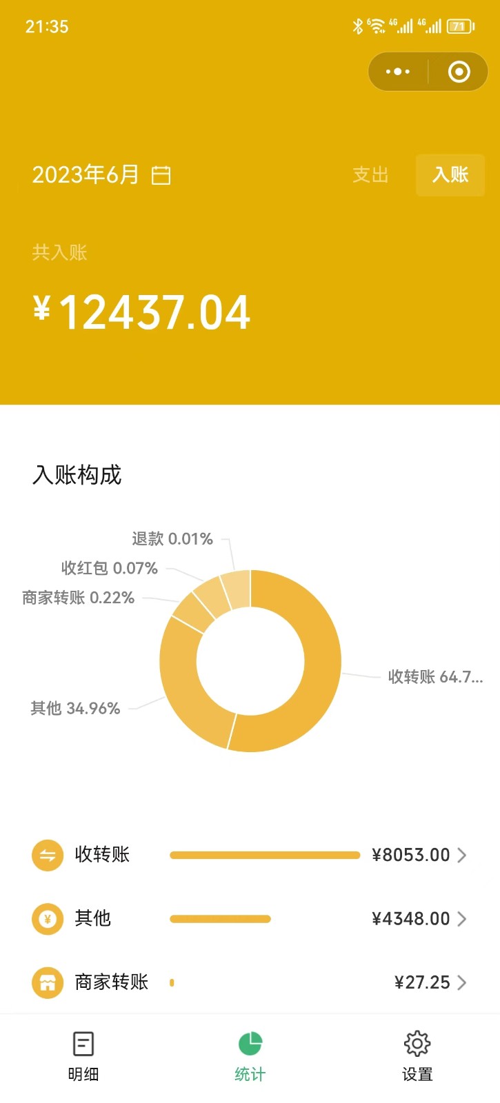 一单赚49.9，超级蓝海赛道，靠小红书卖这个虚拟商品，一个月1.2w是怎么做到的插图2